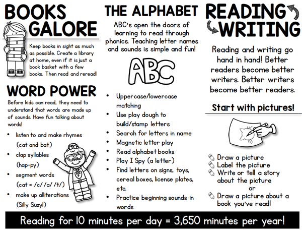 Reading tips